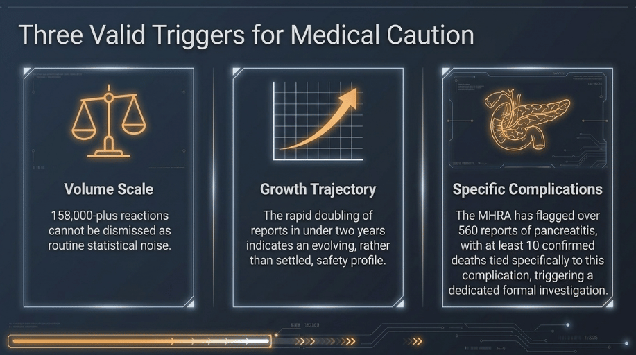 Three Valid Triggers for Medical Caution: Volume Scale, Growth Trajectory, Specific Complications